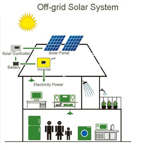 product-506-522 product-506-522